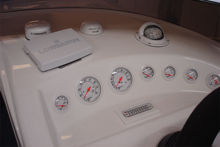 Gauges